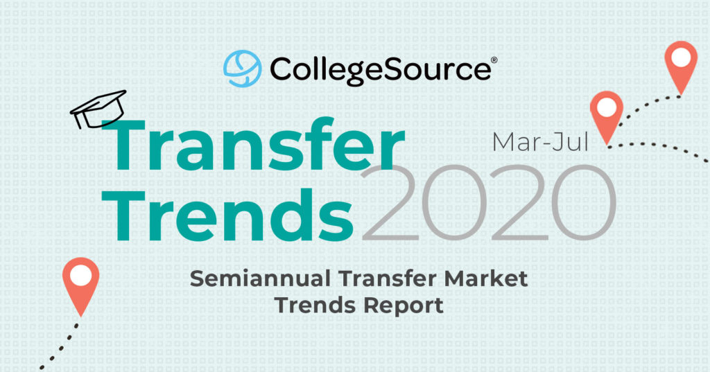 CollegeSource Transfer Trends Report March-July 2020