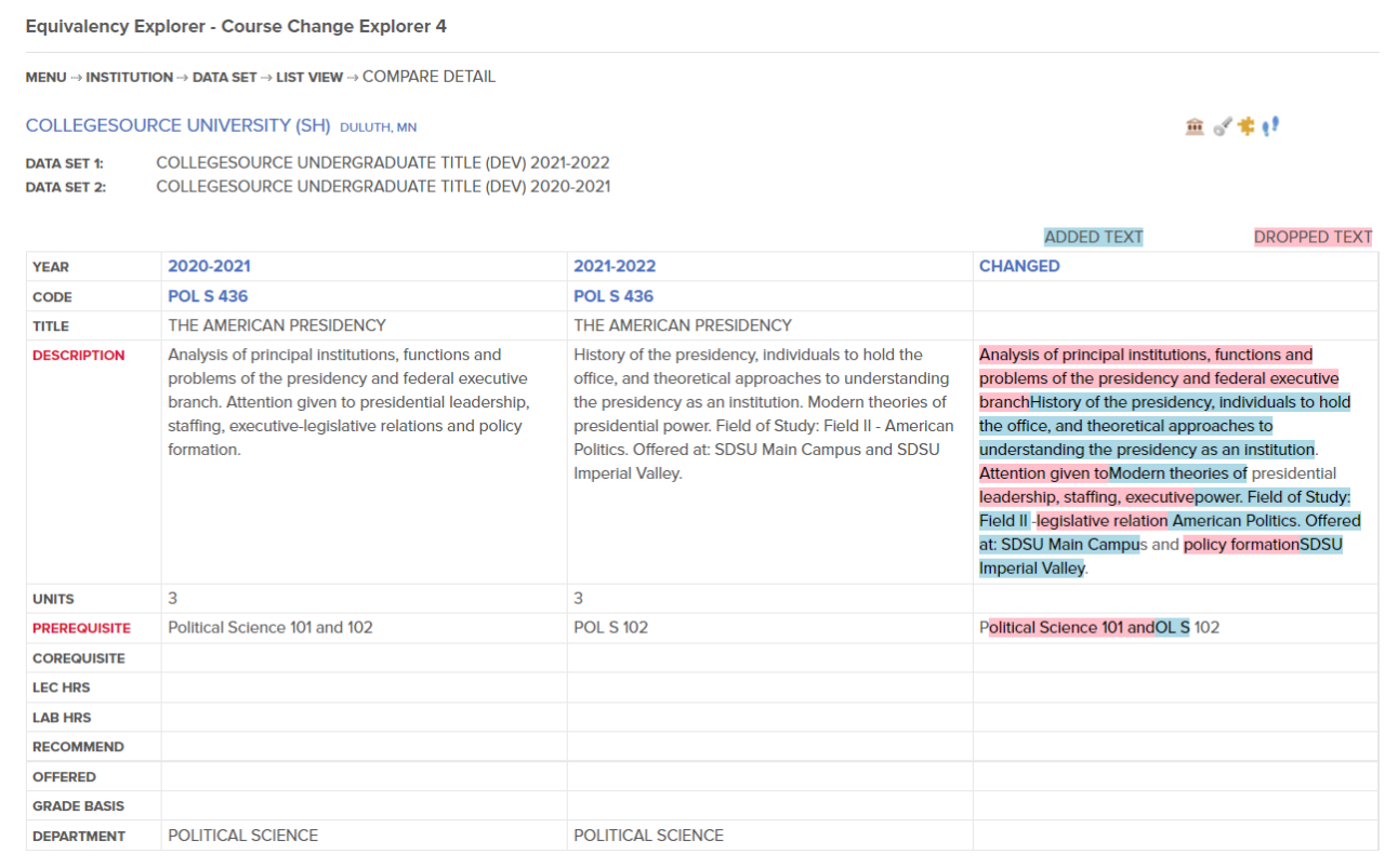 TES® Transfer evaluation system CollegeSource